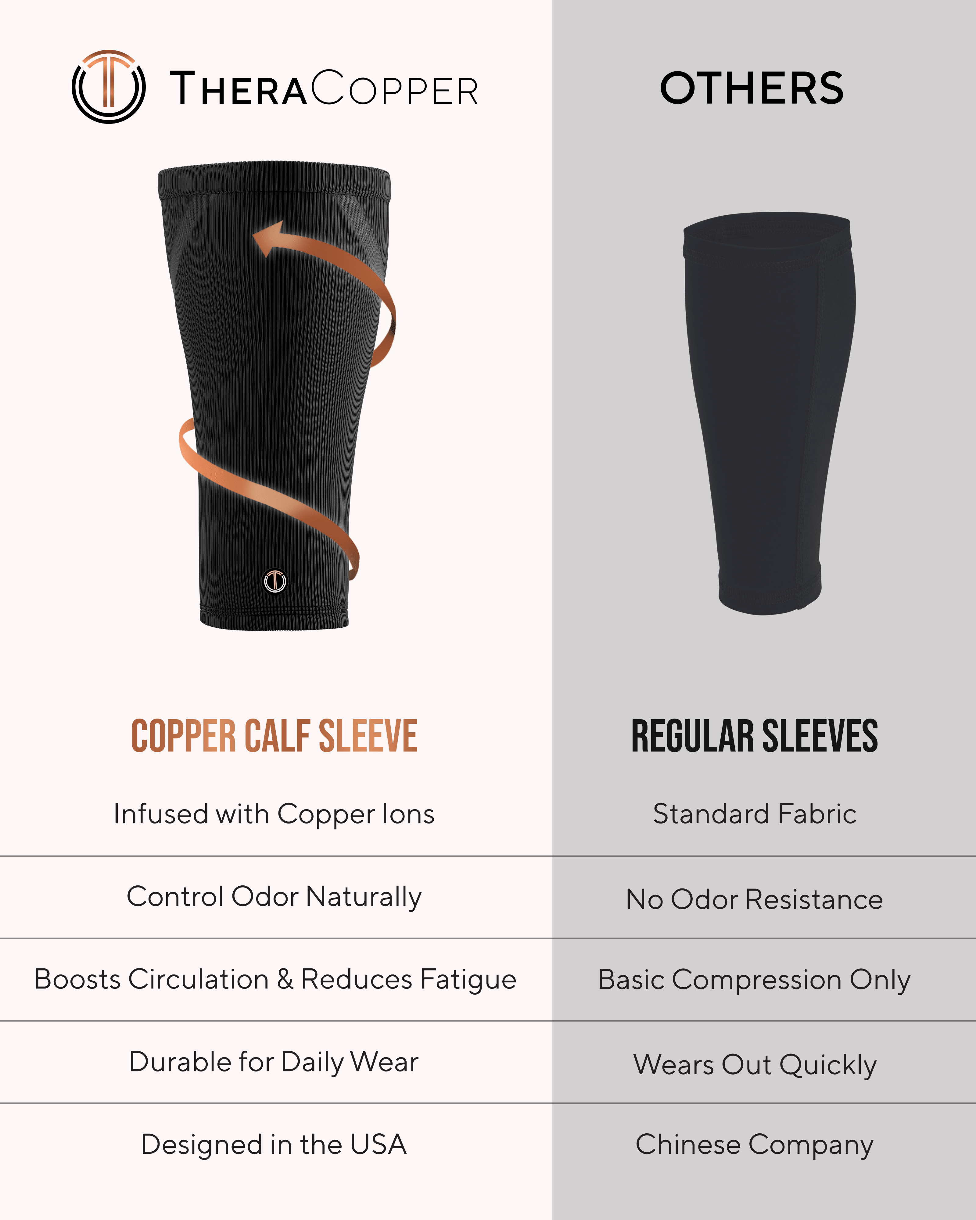 Copper Calf Compression Sleeves (2 Pack) - Nara's Shop